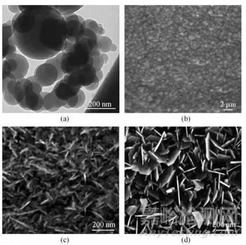 納米金剛石制備及應(yīng)用研究進(jìn)展