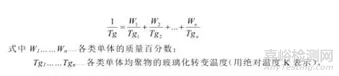 涂料玻璃化轉(zhuǎn)變溫度及其標(biāo)準(zhǔn)簡介