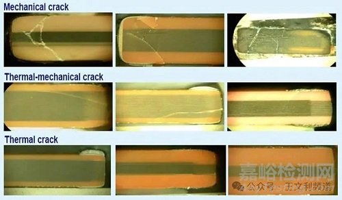 保障元器件可靠性的新方法：從統(tǒng)計(jì)分析到POF
