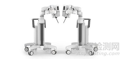 軟組織手術(shù)機(jī)器人擴(kuò)展新適應(yīng)癥獲批FDA