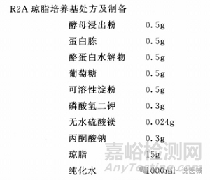 純化水（2025版藥典 VS 2020版藥典）細胞內毒素檢查法-2025版藥典