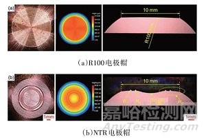 汽車用電阻點(diǎn)焊技術(shù)及復(fù)合電阻點(diǎn)焊技術(shù)研究現(xiàn)狀