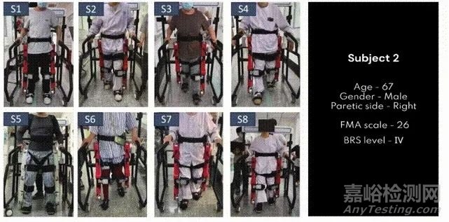 智能外骨骼機器人研究取得新進展 