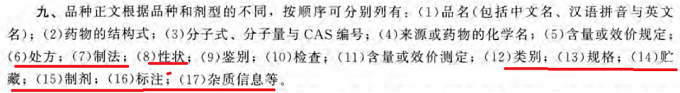 中國藥典2030版結(jié)構(gòu)和內(nèi)容預測