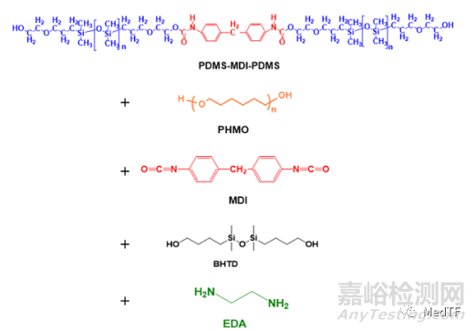 首款高分子二尖瓣獲批上市