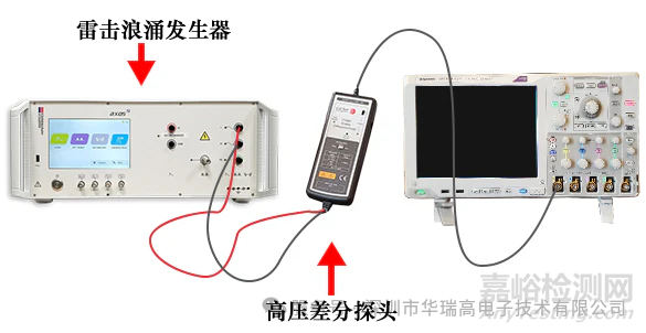 雷擊浪涌發(fā)生器的波形驗證方法