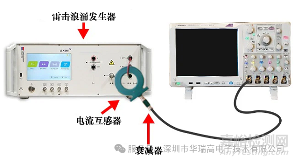 雷擊浪涌發(fā)生器的波形驗證方法