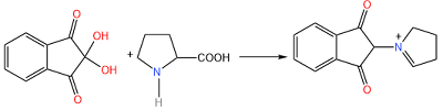 氨基酸檢測(cè)技術(shù)梳理