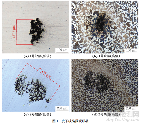 含鋁和硫的45鋼皮下缺陷產(chǎn)生原因及改進措施