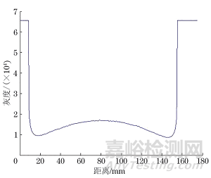 基于數(shù)字探測器陣列檢測技術(shù)的帶包覆層管道壁厚測定方法