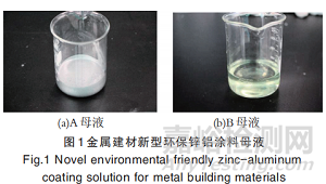 金屬建材新型環(huán)保鋅鋁涂層性能及微觀特征研究