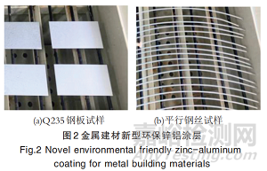 金屬建材新型環(huán)保鋅鋁涂層性能及微觀特征研究