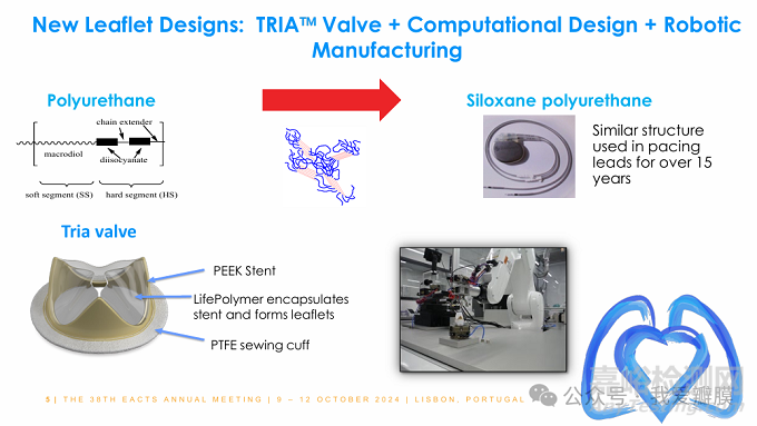 全球首個！Foldax Tria 聚合物二尖瓣獲印度 CDSCO 批準(zhǔn)，顛覆百年瓣膜治療格局