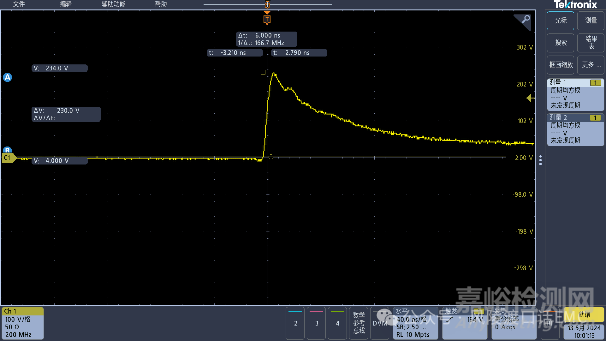 電快速瞬變脈沖群測(cè)量頻譜的分析