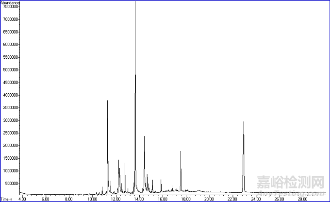 塑膠蓋表面粘膠異常失效分析