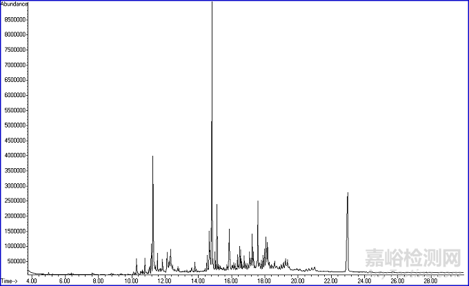 塑膠蓋表面粘膠異常失效分析