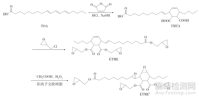 環(huán)氧桐油基三縮水甘油酯的合成及其固化膜性能探究