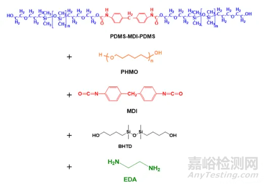 全球首款聚合物二尖瓣獲批上市
