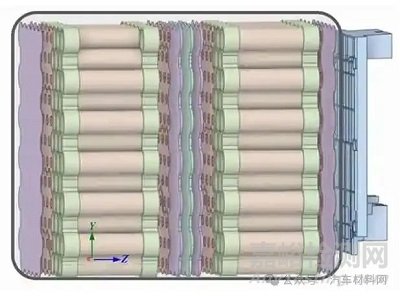 電池包結(jié)構(gòu)熱仿真分析與優(yōu)化設(shè)計(jì)