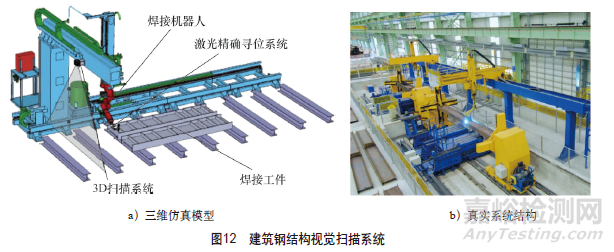 機(jī)器人智能化焊接技術(shù)發(fā)展綜述