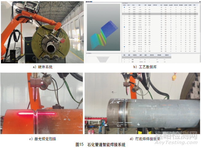 機(jī)器人智能化焊接技術(shù)發(fā)展綜述