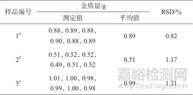 電感耦合等離子體原子發(fā)射光譜法測(cè)定純銀鍍金首飾中11種有害元素