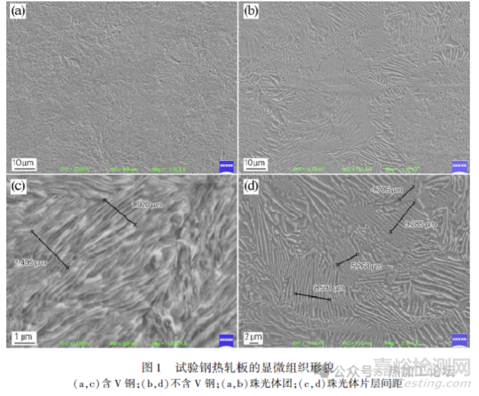 釩對過共析工具鋼組織與性能的影響