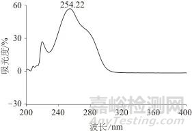 高效液相色譜法測定FKP酶催化L-巖藻糖生成的GDP-L-巖藻糖