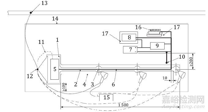 ISO 10605:2023靜電放電試驗以及驗證(核查)