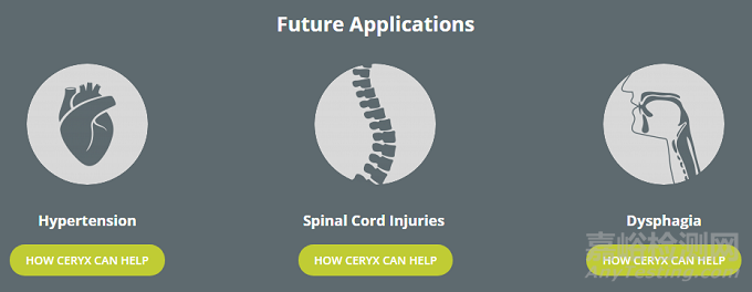 Cysoni:“仿生”起搏器完成億元融資