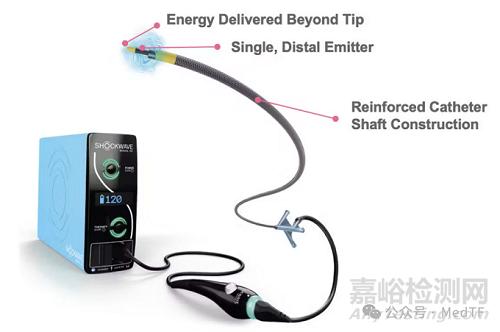 詳解強生最新非球囊型IVL導管Shockwave Javelin設計細節(jié)詳解