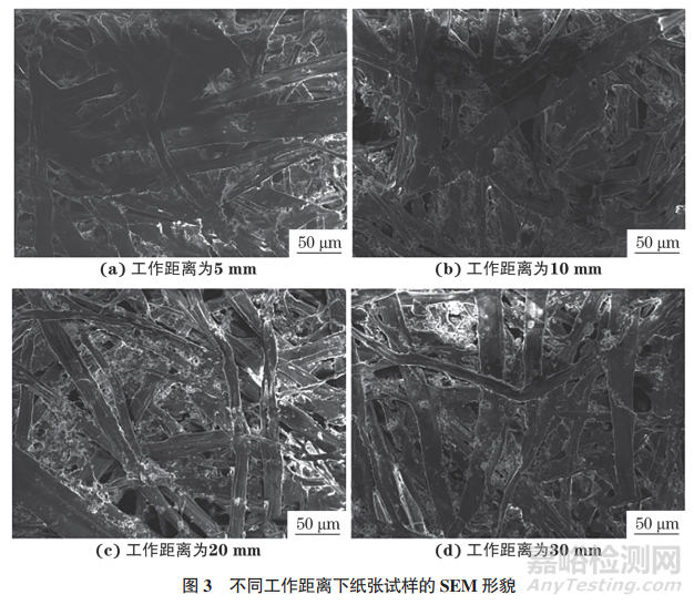 工作參數(shù)對(duì)紙張類(lèi)不導(dǎo)電試樣掃描電鏡圖像質(zhì)量的影響研究實(shí)驗(yàn)