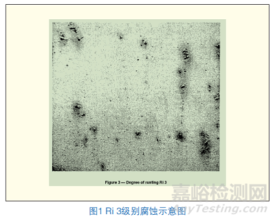 液體涂層ISO 12944與粉末涂層Qualisteelcoat 4.3標(biāo)準(zhǔn)的解讀和比對(duì) 原創(chuàng) 涂料工業(yè) 涂料工業(yè) 2025年06月16日 15:22 江蘇