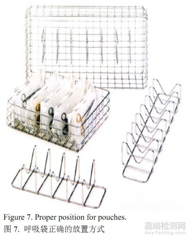蒸汽滅菌的常見錯誤
