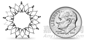 【創(chuàng)新醫(yī)械】全球首款心房分流器