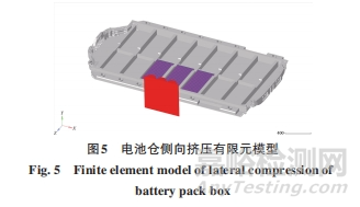 純電汽車電池倉結(jié)構(gòu)安全性分析及其優(yōu)化