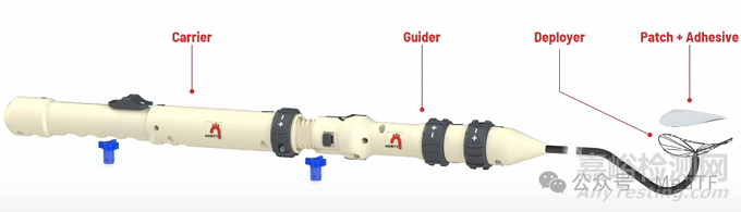 【創(chuàng)新醫(yī)械】AX-GEN01：生物可吸收主動脈夾層修補補片，實現(xiàn)血管壁再生
