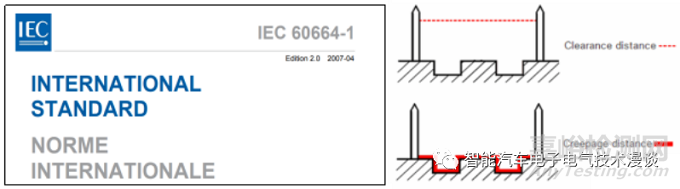 車載高壓連接器的相關(guān)特性