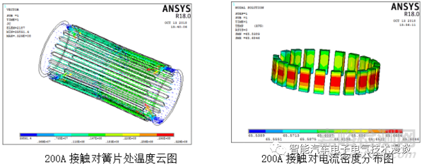 車載高壓連接器的相關(guān)特性
