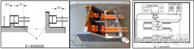 車載高壓連接器的相關(guān)特性