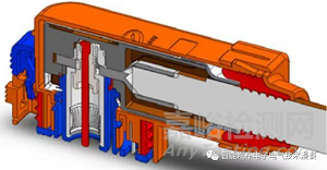 車載高壓連接器的相關(guān)特性