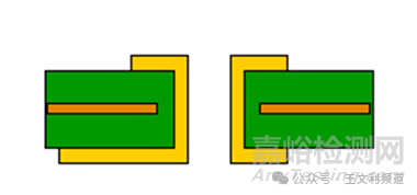 影響PCB通孔可靠性的關(guān)鍵設(shè)計(jì)參數(shù)