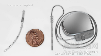 【創(chuàng)新醫(yī)械】Neuspera：首款微型骶骨神經刺激器獲批FDA，打破美敦力、波科在急迫性尿失禁壟斷