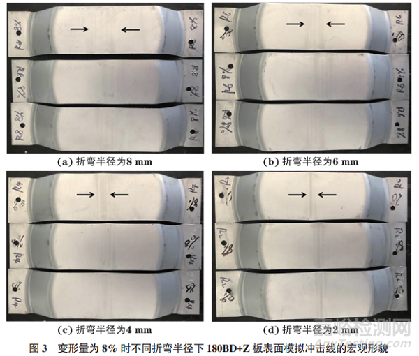 沖擊線缺陷對汽車外板涂裝外觀質(zhì)量的影響