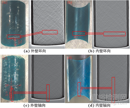 數(shù)字射線技術(shù)用于玻璃鋼管缺陷檢測(cè)的可行性分析