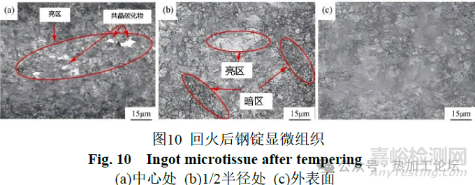 工模具鋼中碳化物的控制方法