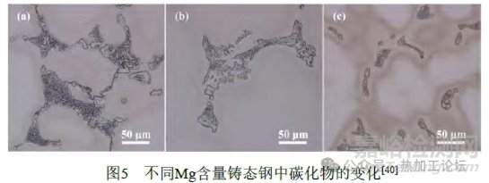 工模具鋼中碳化物的控制方法