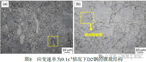 工模具鋼中碳化物的控制方法