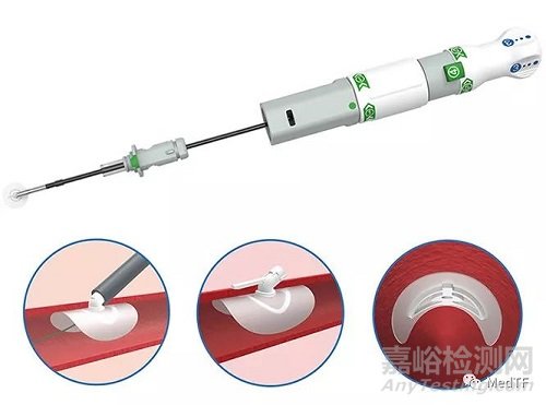 大口徑血管閉合器