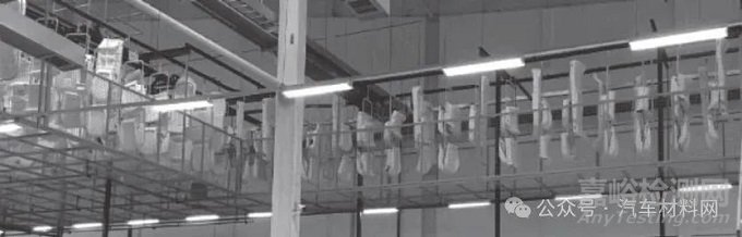 汽車(chē)整車(chē)氣味開(kāi)發(fā)及管控